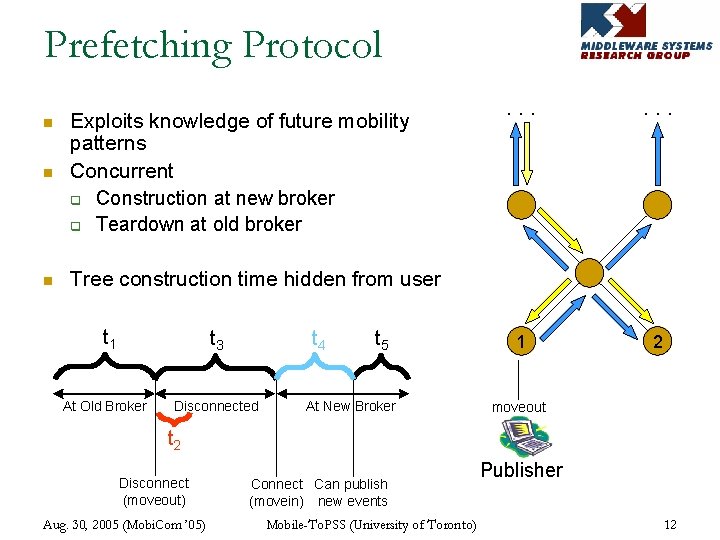 Prefetching Protocol n Exploits knowledge of future mobility patterns Concurrent q Construction at new