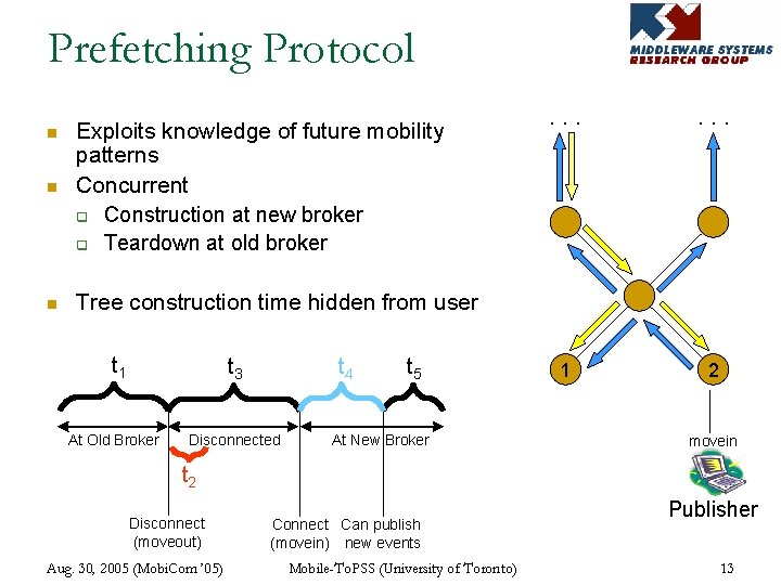 Prefetching Protocol n Exploits knowledge of future mobility patterns Concurrent q Construction at new