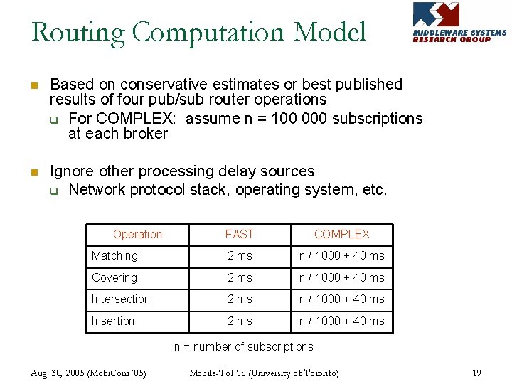 Routing Computation Model n Based on conservative estimates or best published results of four