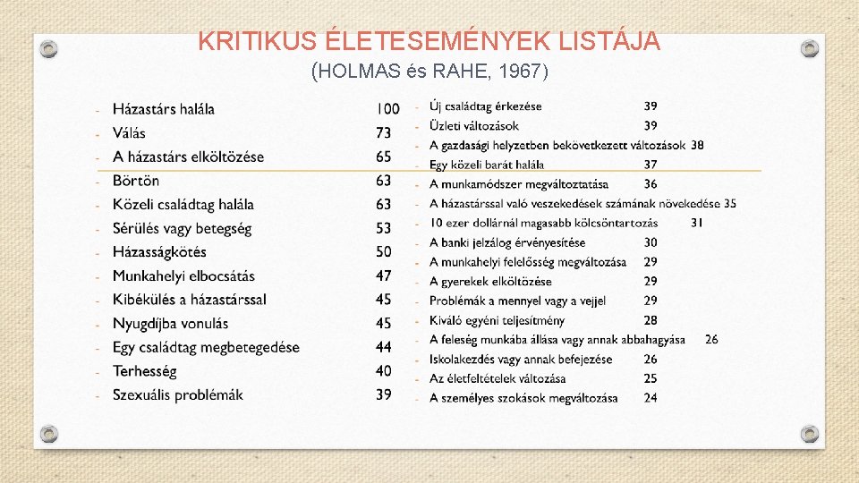KRITIKUS ÉLETESEMÉNYEK LISTÁJA (HOLMAS és RAHE, 1967) 
