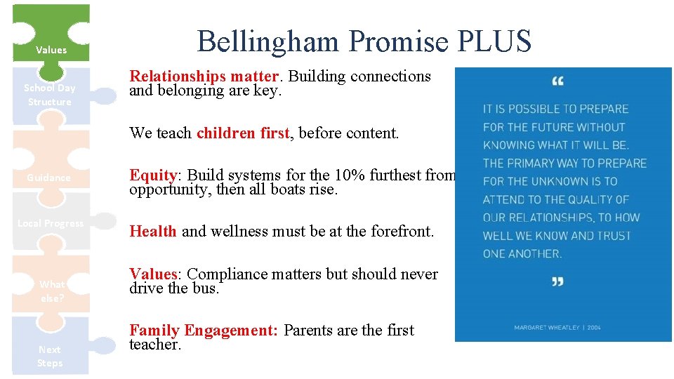 Values School Day Structure Bellingham Promise PLUS Relationships matter. Building connections and belonging are