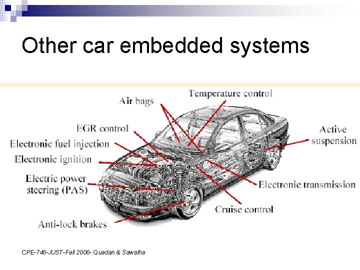 Other car embedded systems CPE-746 -JUST-Fall 2006 - Quadan & Sawalha 