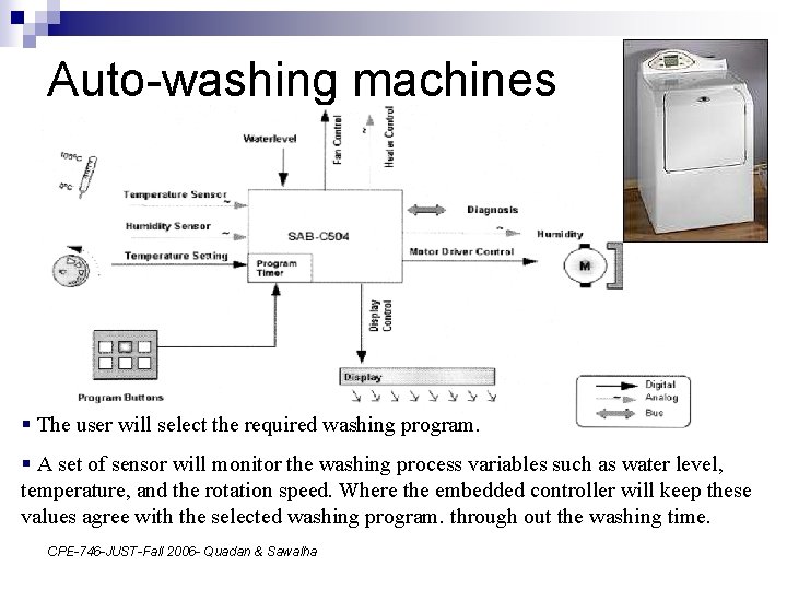 Auto-washing machines § The user will select the required washing program. § A set