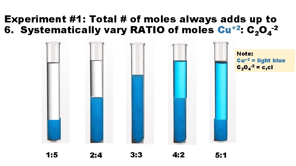 Experiment #1: Total # of moles always adds up to 6. Systematically vary RATIO