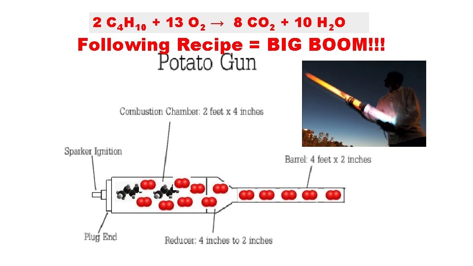 2 C 4 H 10 + 13 O 2 → 8 CO 2 +