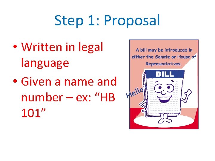 Step 1: Proposal • Written in legal language • Given a name and number