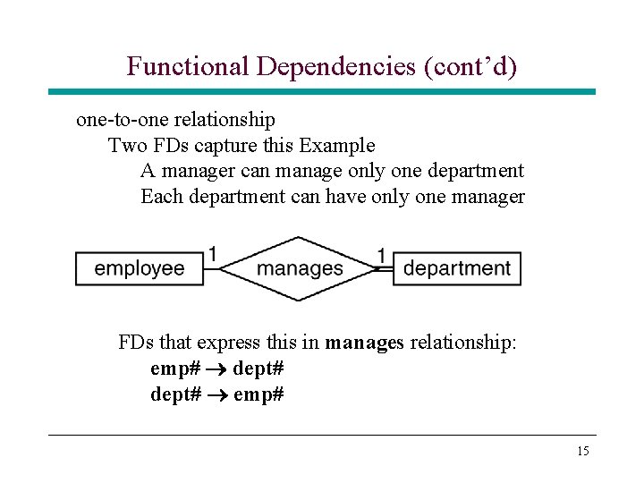 Functional Dependencies (cont’d) one-to-one relationship Two FDs capture this Example A manager can manage Functional Dependencies (cont’d) one-to-one relationship Two FDs capture this Example A manager can manage
