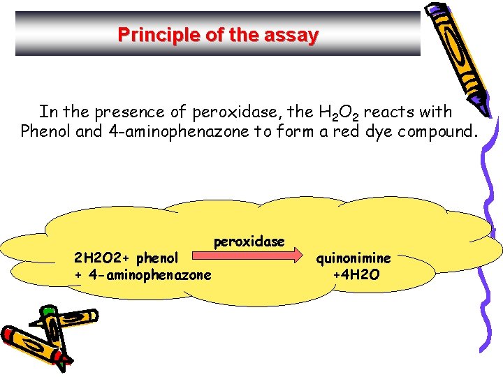 Principle of the assay In the presence of peroxidase, the H 2 O 2