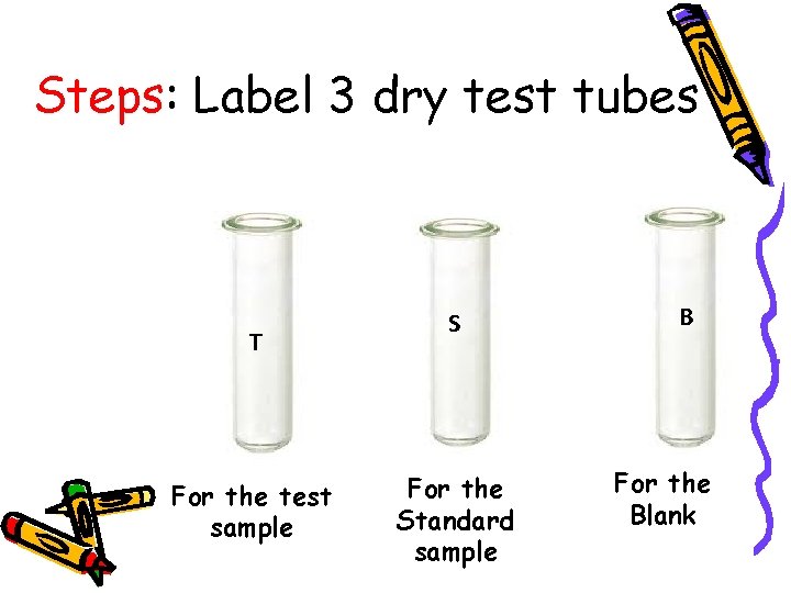 Steps: Label 3 dry test tubes T For the test sample S For the