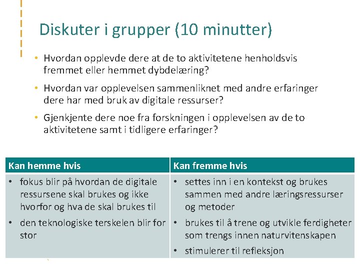 Diskuter i grupper (10 minutter) • Hvordan opplevde dere at de to aktivitetene henholdsvis