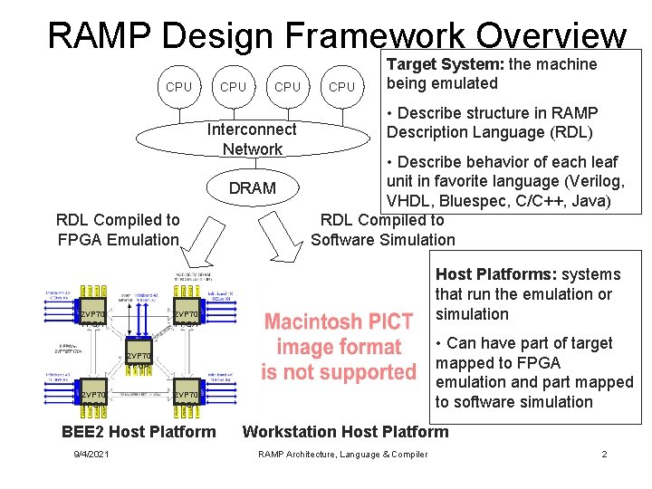 RAMP Design Framework Overview CPU CPU Interconnect Network DRAM RDL Compiled to FPGA Emulation