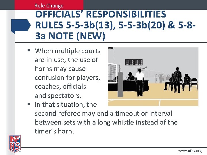 Rule Change OFFICIALS’ RESPONSIBILITIES RULES 5 -5 -3 b(13), 5 -5 -3 b(20) &