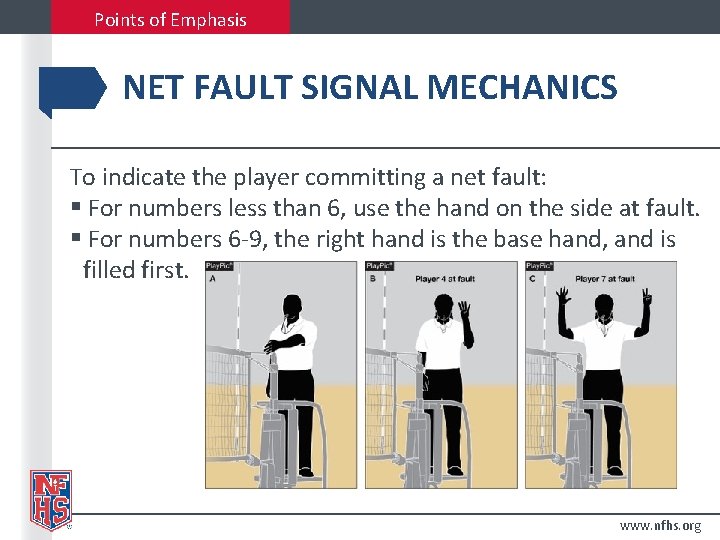 Points of Emphasis NET FAULT SIGNAL MECHANICS To indicate the player committing a net