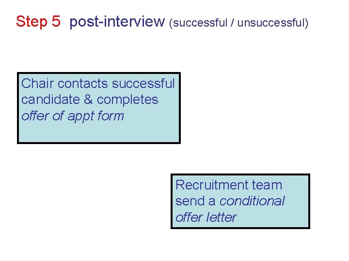 Step 5 post-interview (successful / unsuccessful) Chair contacts successful candidate & completes offer of