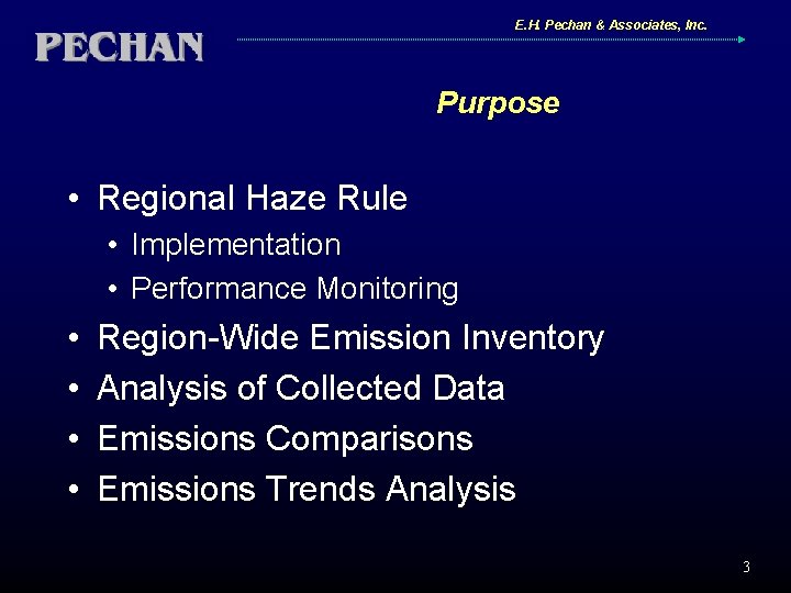 E. H. Pechan & Associates, Inc. Purpose • Regional Haze Rule • Implementation •