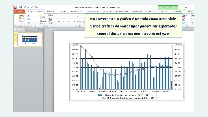 No Powerpoint , o gráfico é inserido como novo slide. Vários gráficos de vários