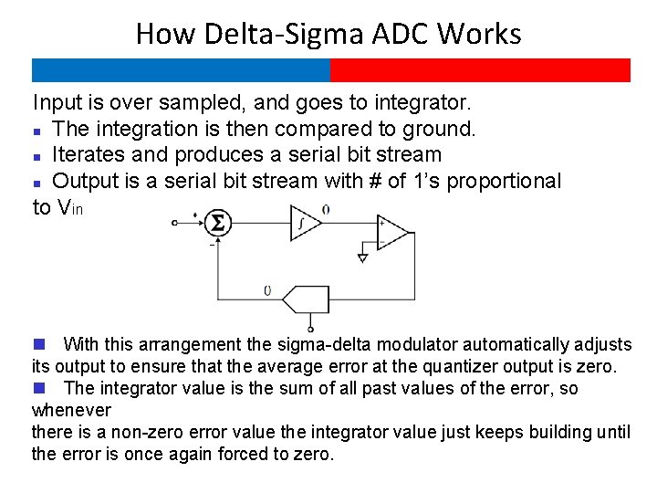 How Delta-Sigma ADC Works Input is over sampled, and goes to integrator. The integration