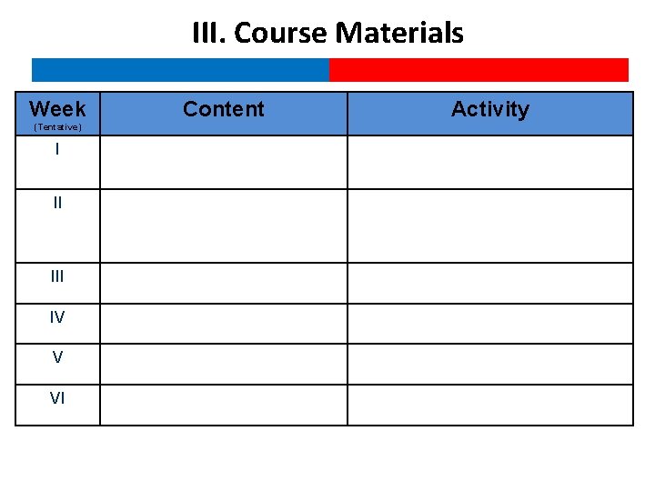 III. Course Materials Week (Tentative) I II IV V VI Content Activity 