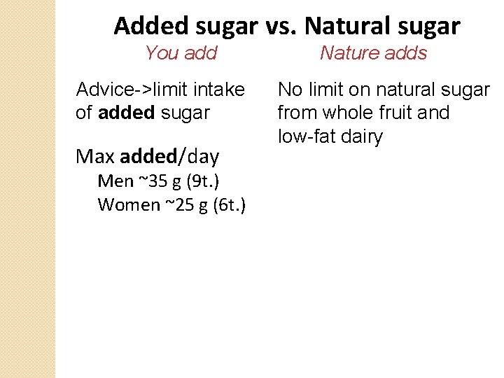 Added sugar vs. Natural sugar You add Advice->limit intake of added sugar Max added/day