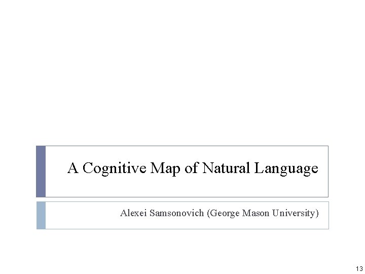 A Cognitive Map of Natural Language Alexei Samsonovich (George Mason University) 13 