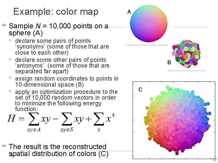 Example: color map Sample N = 10, 000 points on a sphere (A) A