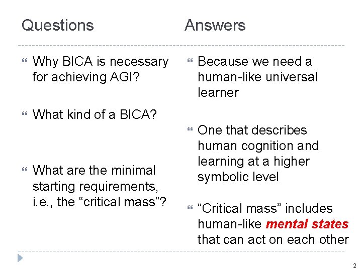 Questions Why BICA is necessary for achieving AGI? What kind of a BICA? What