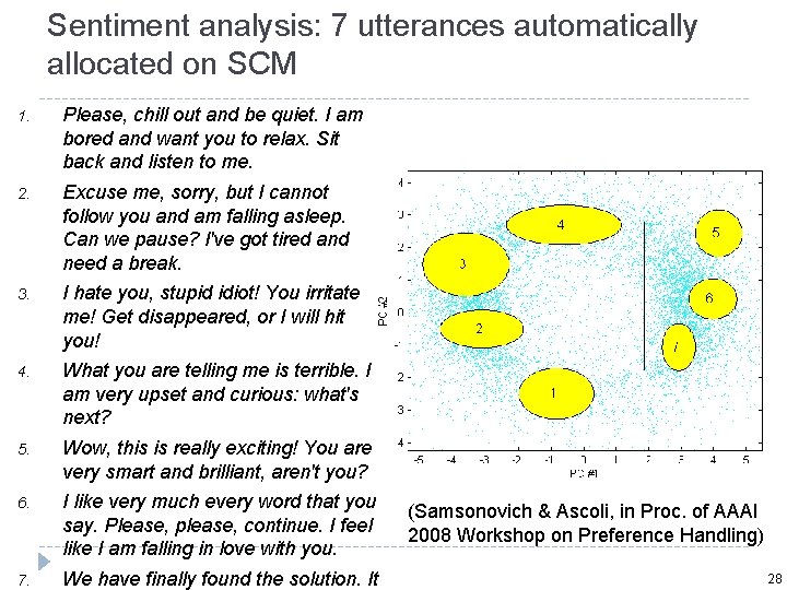 Sentiment analysis: 7 utterances automatically allocated on SCM 1. Please, chill out and be