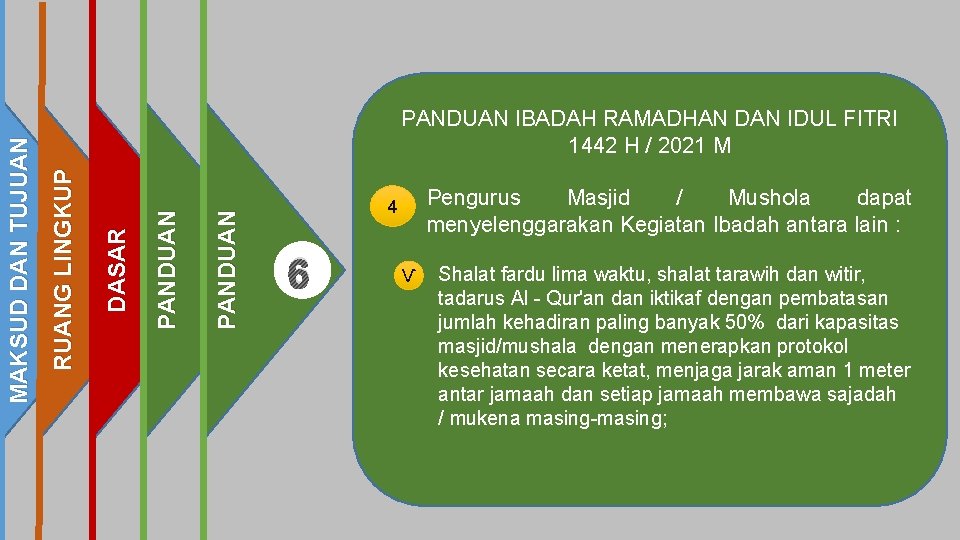 1 2 3 4 65 TENTANG KAMI PANDUAN DASAR RUANG LINGKUP MAKSUD DAN TUJUAN