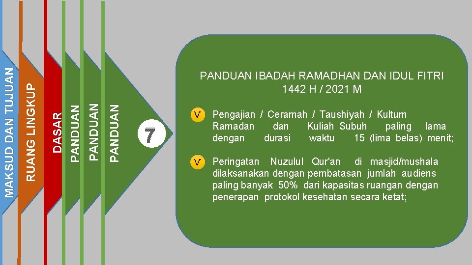 1 2 3 4 55 75 TENTANG KAMI PANDUAN DASAR PANDUAN RUANG LINGKUP MAKSUD