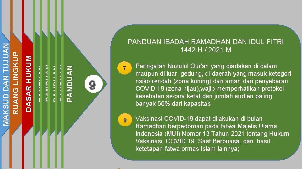 5 5 5 2 1 3 4 679 TENTANG KAMI PANDUAN PANDUAN DASAR HUKUM