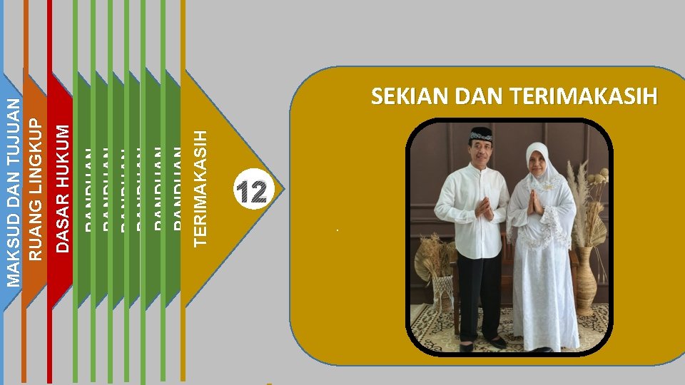 TENTANG KAMI PANDUAN PANDUAN TERIMAKASIH DASAR HUKUM MAKSUD DAN TUJUAN RUANG LINGKUP 5 5