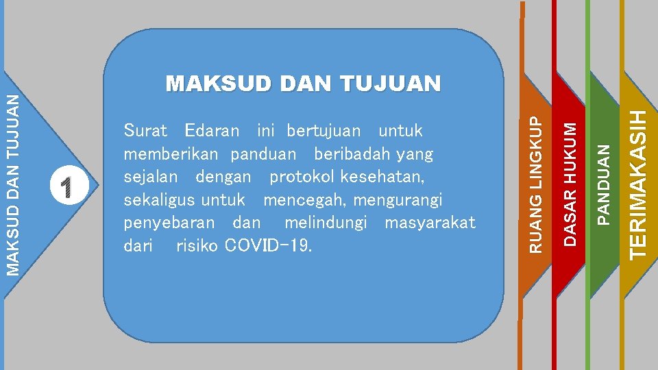 TERIMAKASIH PANDUAN DASAR HUKUM 1 Surat Edaran ini bertujuan untuk memberikan panduan beribadah yang