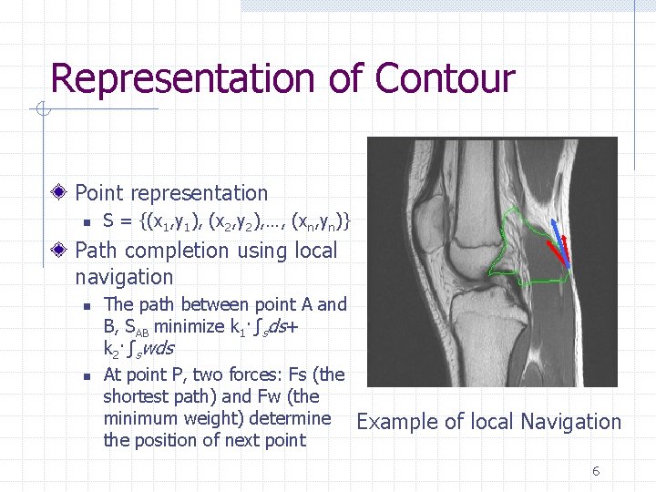 Representation of Contour Point representation n S = {(x 1, y 1), (x 2,