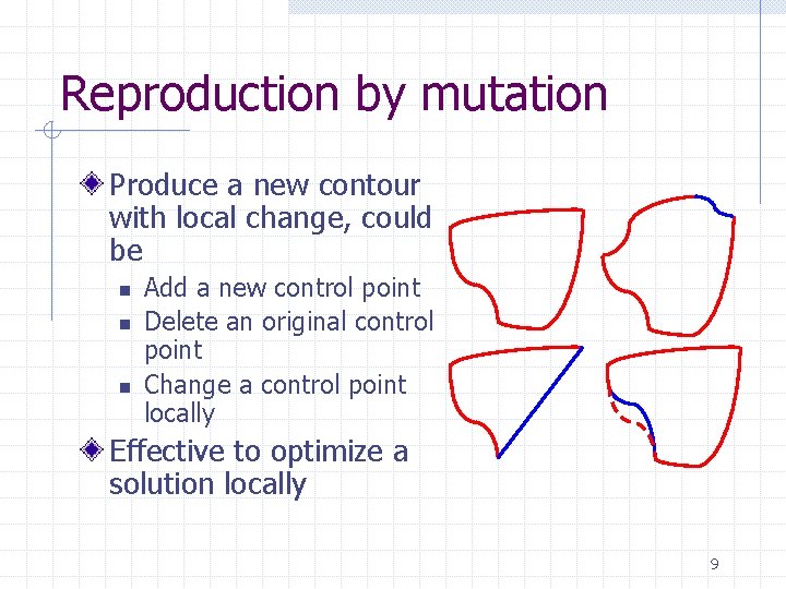 Reproduction by mutation Produce a new contour with local change, could be n n
