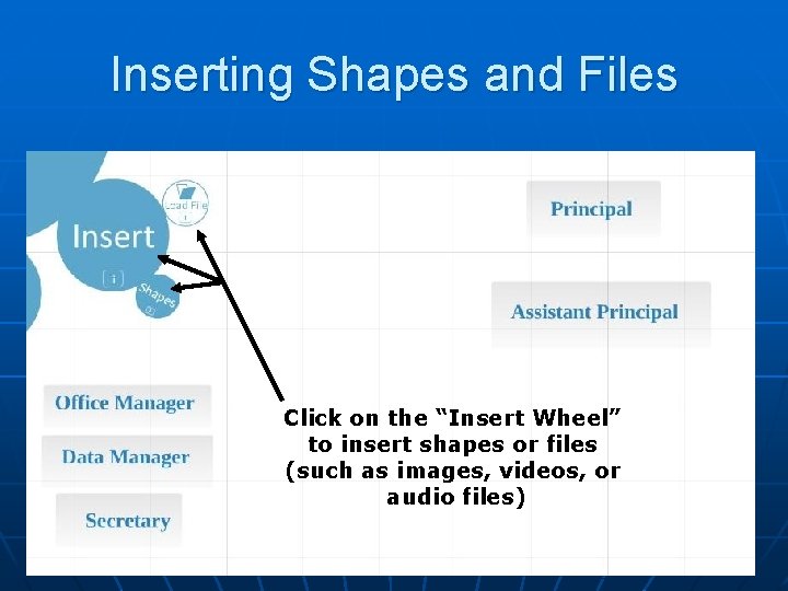 Inserting Shapes and Files Click on the “Insert Wheel” to insert shapes or files