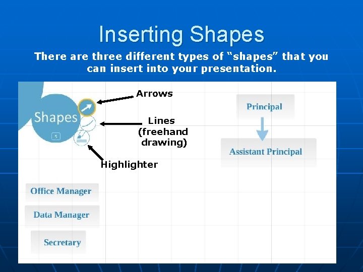 Inserting Shapes There are three different types of “shapes” that you can insert into