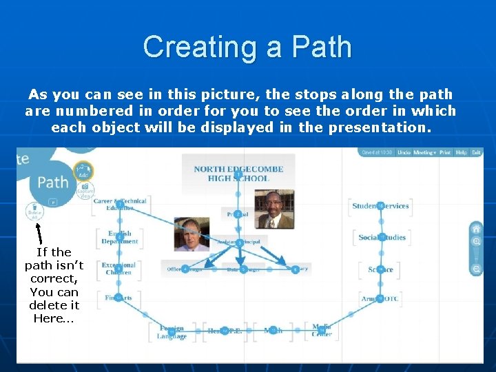 Creating a Path As you can see in this picture, the stops along the