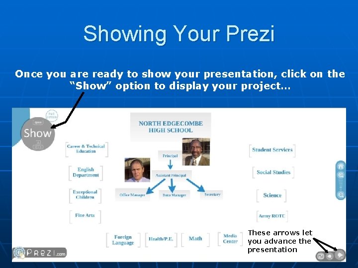 Showing Your Prezi Once you are ready to show your presentation, click on the