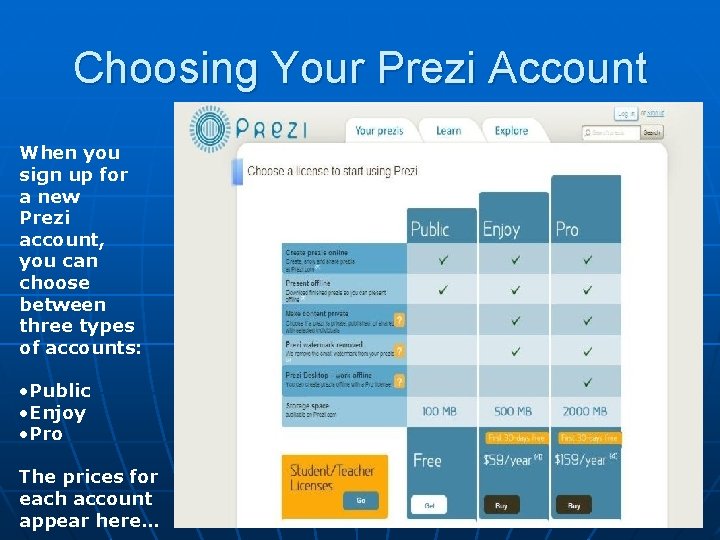 Choosing Your Prezi Account When you sign up for a new Prezi account, you