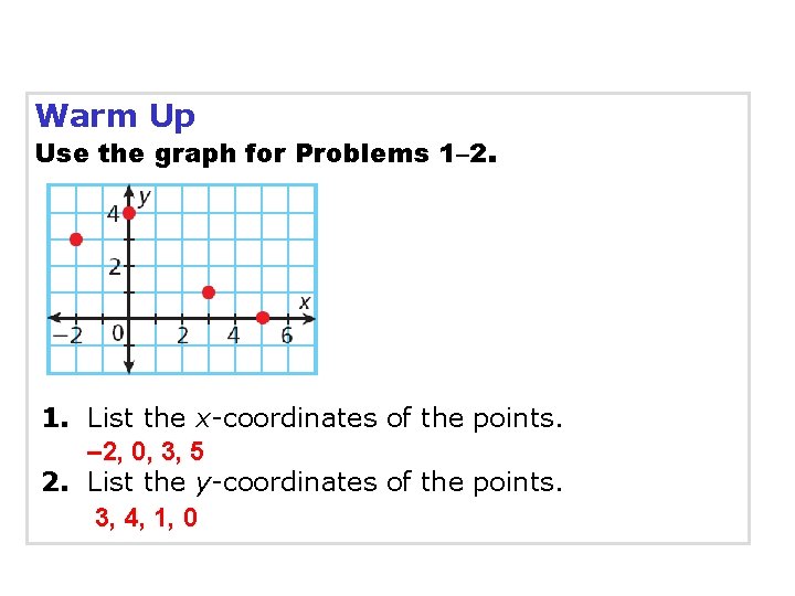 Warm Up Use the graph for Problems 1– 2. 1. List the x-coordinates of