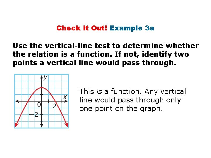 Check It Out! Example 3 a Use the vertical-line test to determine whether the
