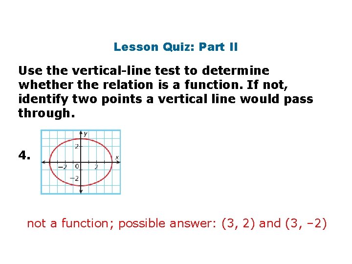 Lesson Quiz: Part II Use the vertical-line test to determine whether the relation is