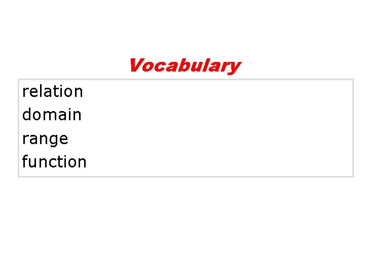 Vocabulary relation domain range function 