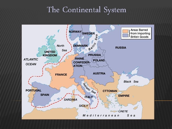 The Continental System 