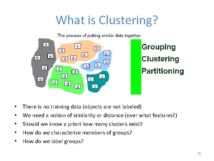 What is Clustering? • • • There is no training data (objects are not