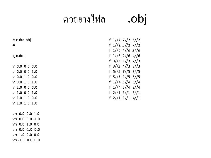 . obj ตวอยางไฟล # cube. obj # g cube v v v v 0.