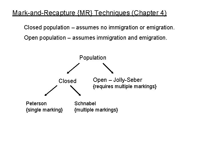 Mark-and-Recapture {MR} Techniques (Chapter 4) Closed population – assumes no immigration or emigration. Open