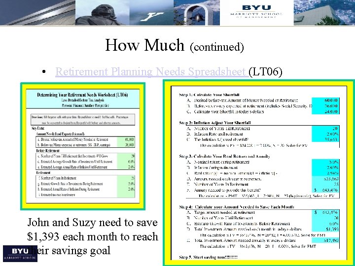 BYU Education Week 2019 Bringing Christ into our