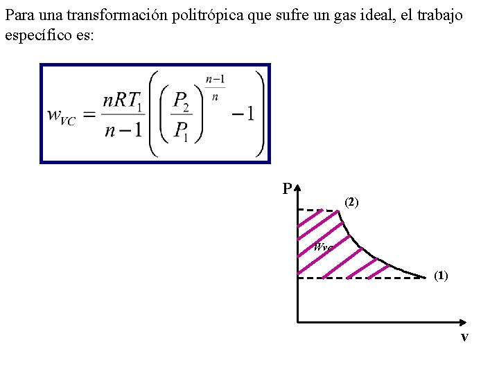 Para una transformación politrópica que sufre un gas ideal, el trabajo específico es: P