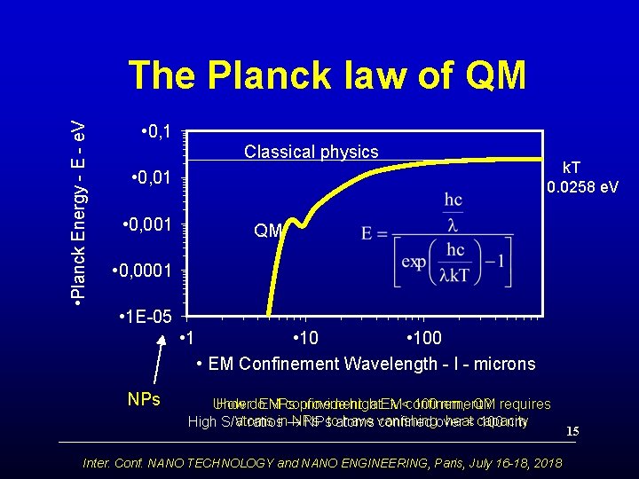  • Planck Energy - E - e. V The Planck law of QM